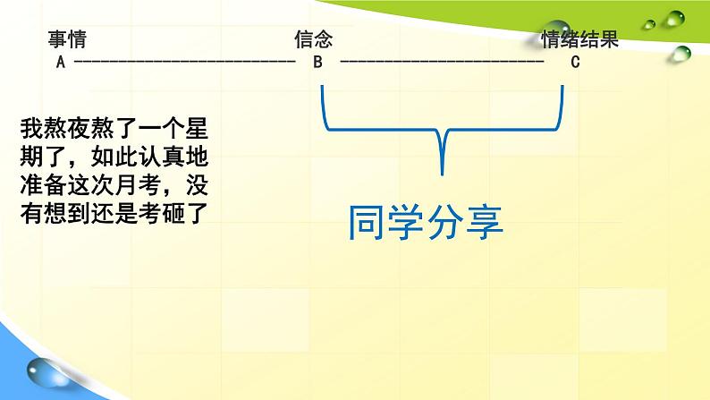 中小学心理健康教育主题班会课件《高中生情绪管理》第7页