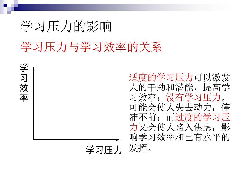 中小学心理健康教育主题班会课件《理智面对学习压力》06