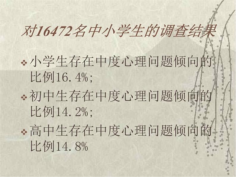 中小学心理健康教育主题班会课件《心理健康与心理异常》02