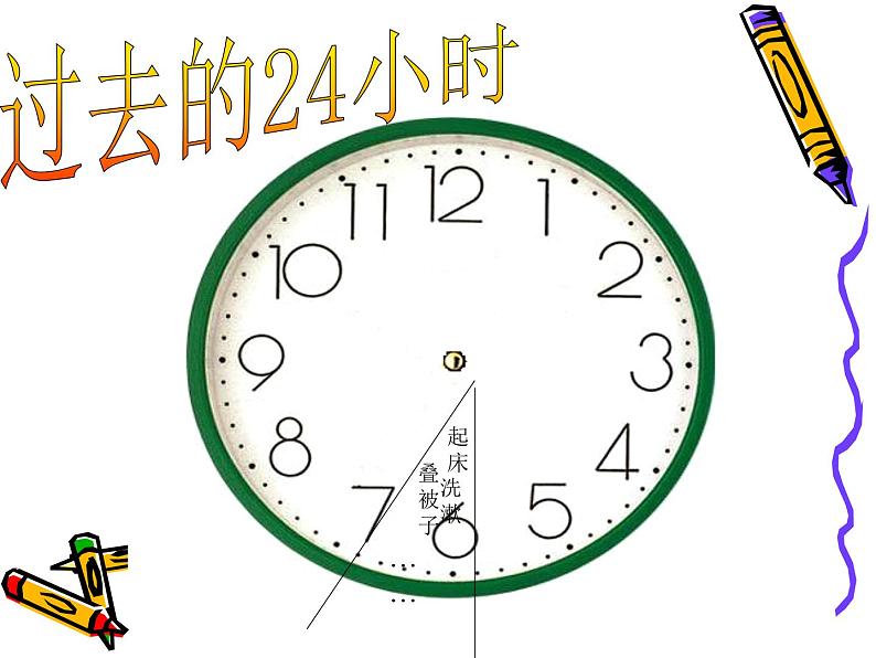 中小学时间管理主题班会课件《做时间的主人3》第7页