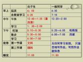 中小学时间管理主题班会课件《珍惜时间》