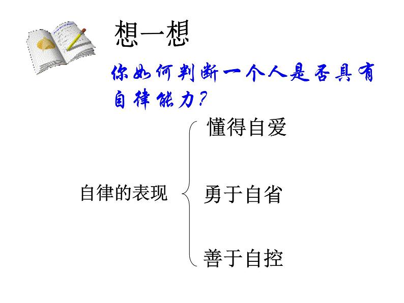 中小学文明礼仪主题班会课件《论自律》08