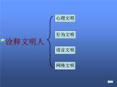 中小学文明礼仪主题班会课件《做文明学生、建和谐校园》
