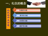 中小学文明礼仪主题班会课件《中学生文明礼仪知识》