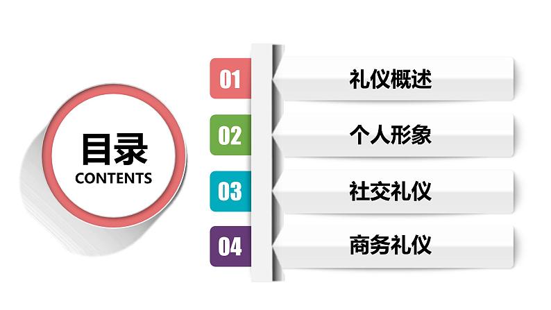 中小学文明礼仪主题班会课件《中学生礼仪知识知多少》02