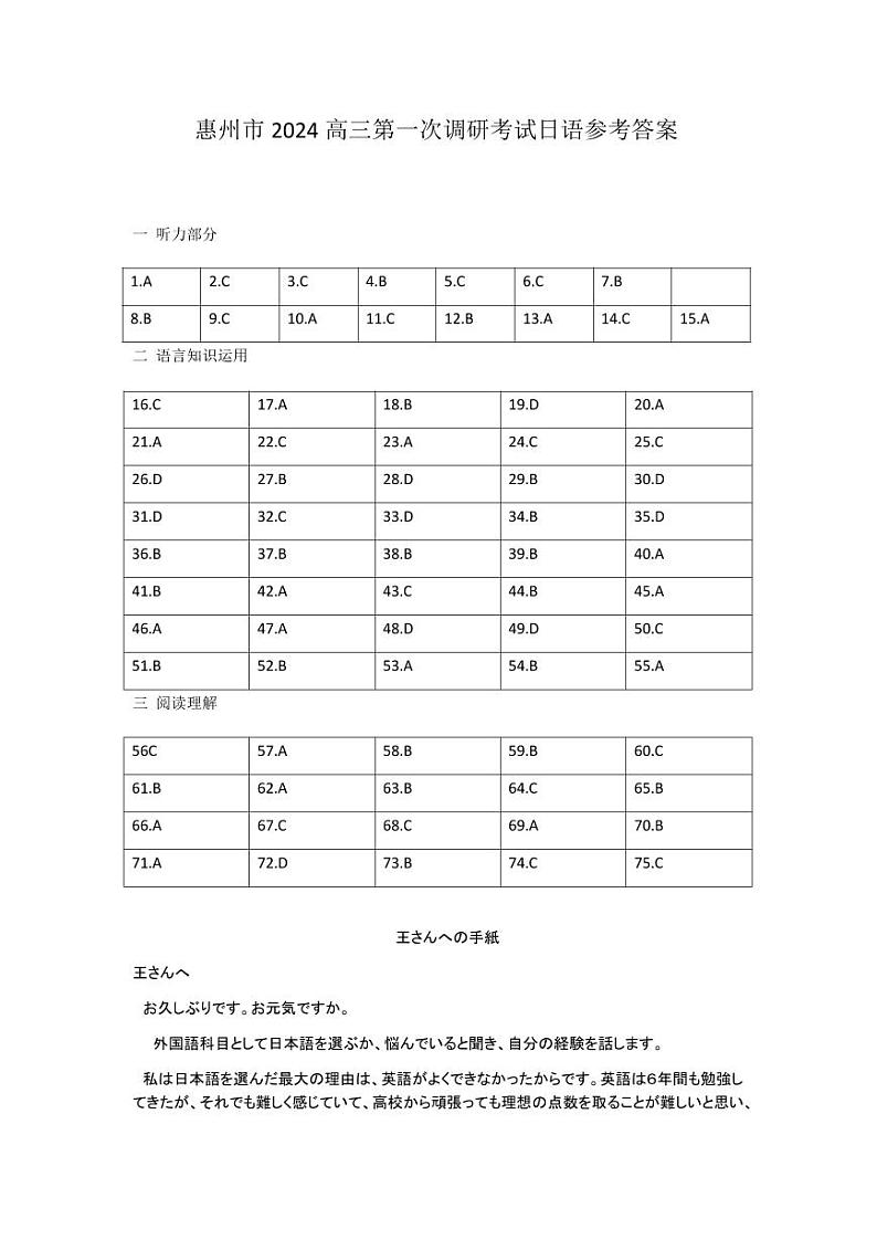 2024惠州高三上学期第一次调研考试日语PDF版含答案（含听力）01