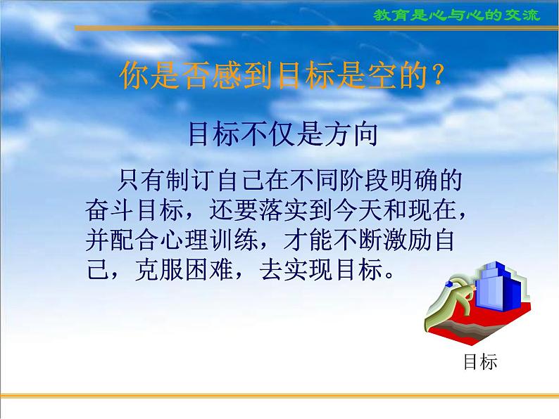 进入高三与高考备考冲刺动员主题班会课件之高考复习方法与心理训（1）制订高考目标07