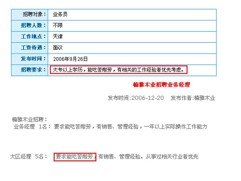 进入高三与高考备考冲刺动员主题班会课件之高三班会课件---学会吃苦第7页