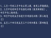 进入高三与高考备考冲刺动员主题班会课件之利用有效时间提高二轮复习效率