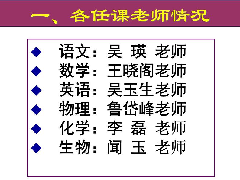 进入高三与高考备考冲刺动员主题班会课件之同窗同甘共苦拼搏从此时，12春秋风雨兼程成败在明年04