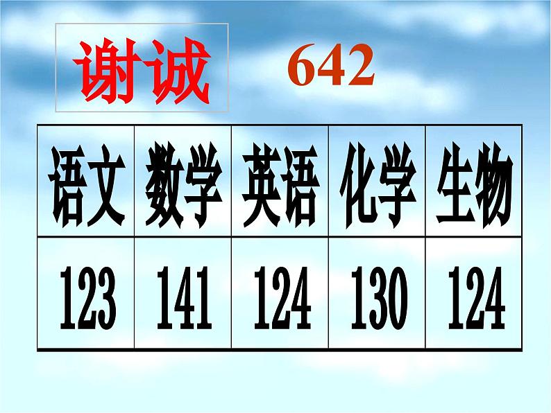 高中学习方法指导主题班会课件之期中考试成绩分析03