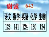 高中学习方法指导主题班会课件之期中考试成绩分析