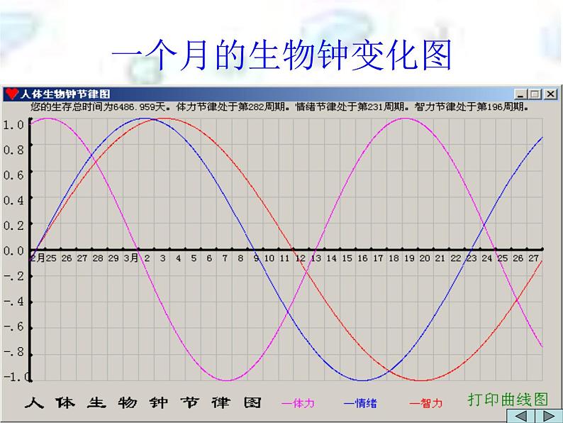 高中学习方法指导主题班会课件之记忆力第3页