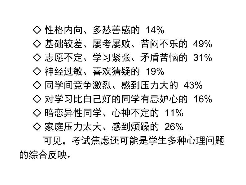 高中学习方法指导主题班会课件之谈谈考试焦虑04