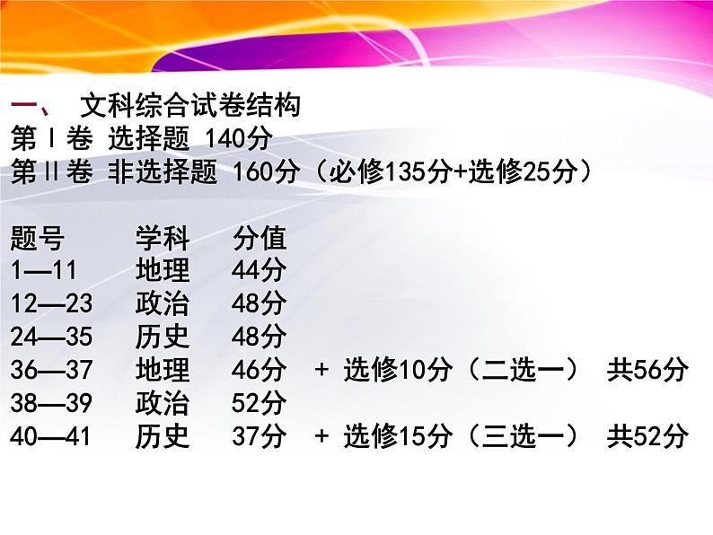 高中学习方法指导主题班会课件之文综答题技巧以及时间分配第3页