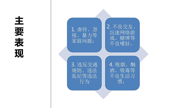 未成年人拒绝不良行为，普法教育主题班会课件05