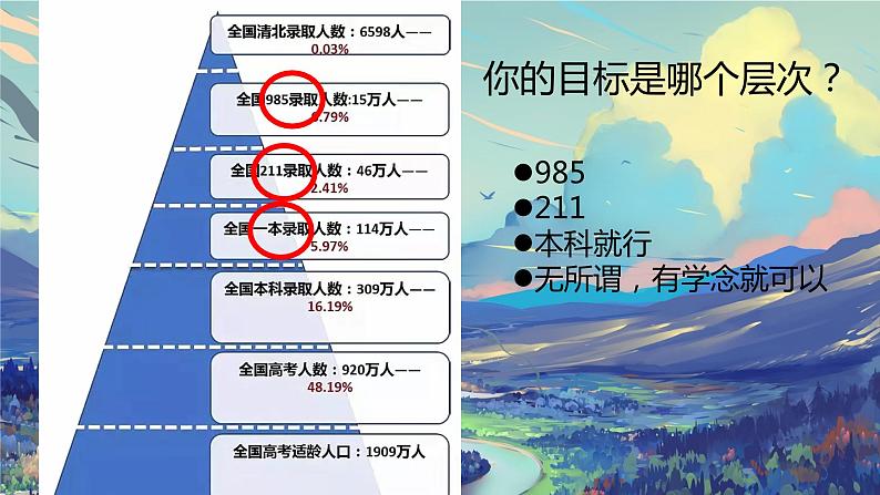 拼一个春夏秋冬赢一生无怨无悔课件2024届高三上学期开学第一节班会课02