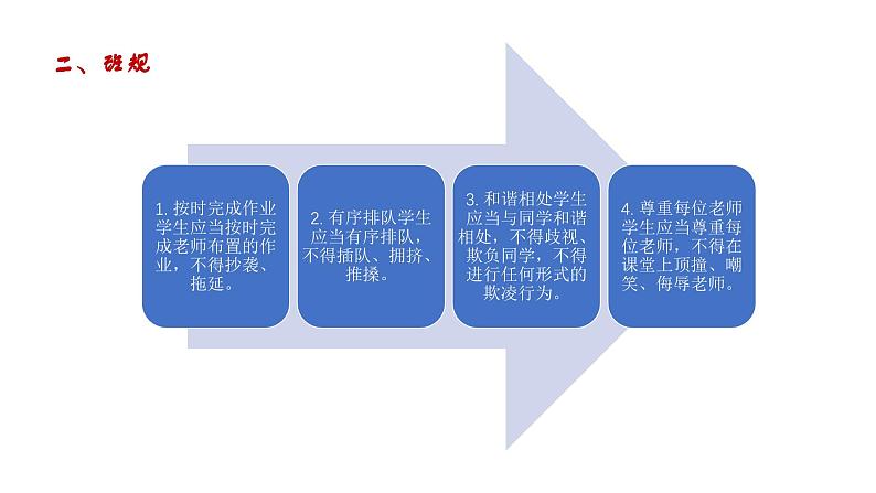 开学第一课主题班会精品课件06