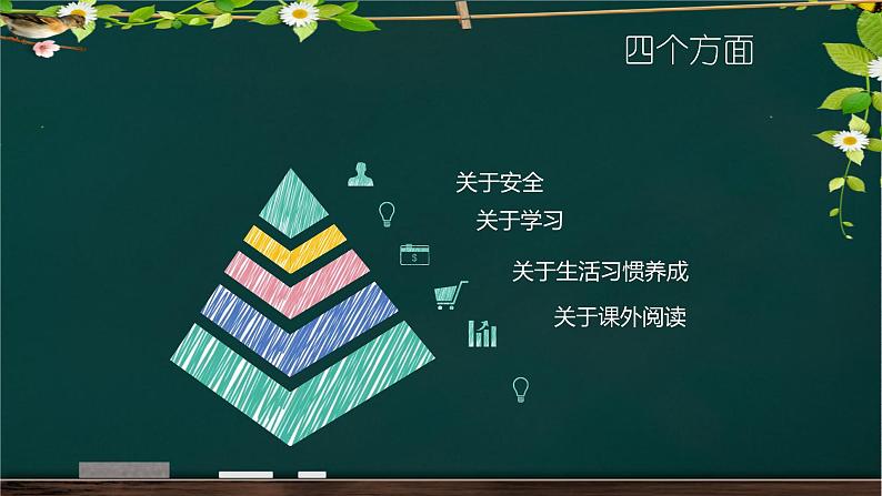 开学第一课（课件） 小学生主题班会通用版第2页