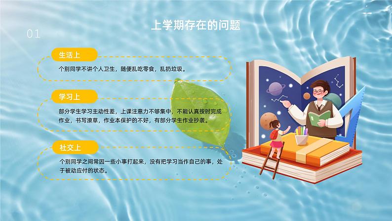 小学开学第一课-----中小学五项管理学习主题班会 课件第5页