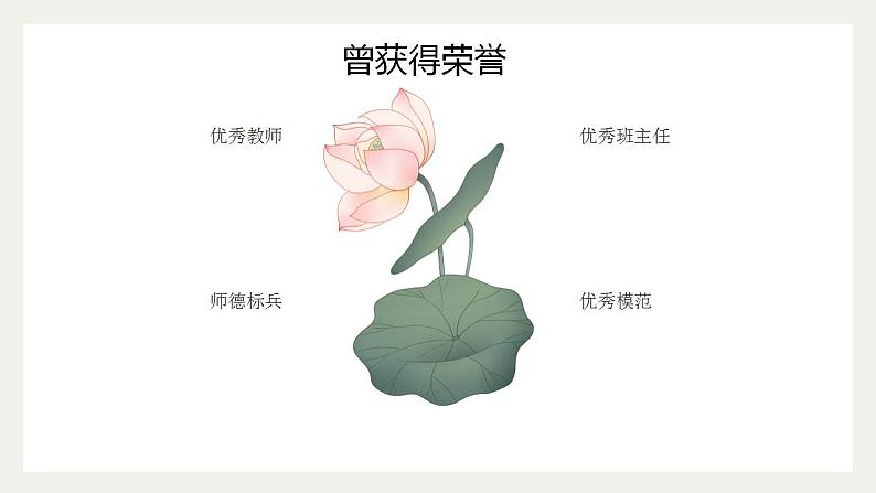 小学生主题班会通用版 开学第一课（课件）06