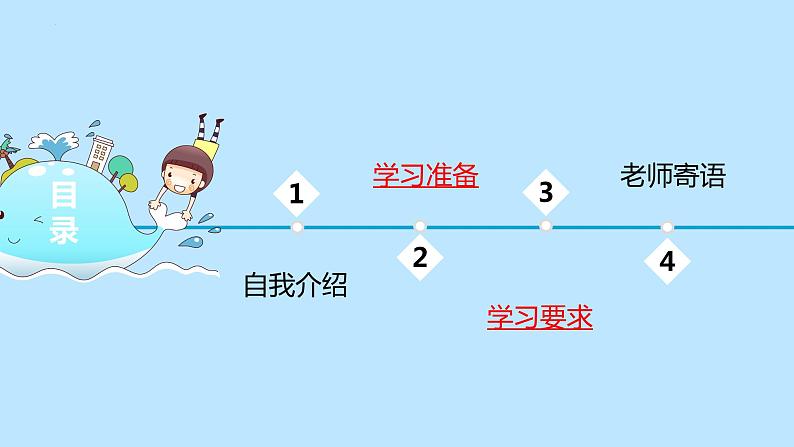 小学生主题班会通用版  开学第一课（课件）02