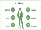 高二 主题班会（精彩高二+扬帆起航）-高中秋季开学第一课