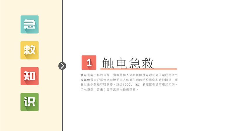 15第十五周：安全教育主题班会——急救常识（课件）第3页