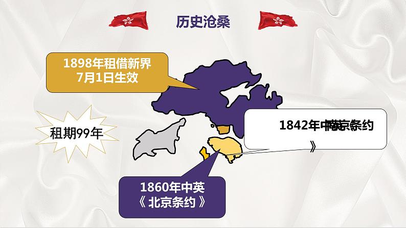 17第十七周： 香港澳门回归祖国主题班会（课件）第4页