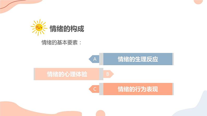 8第八周：学会控制情绪主题班会（课件）第6页