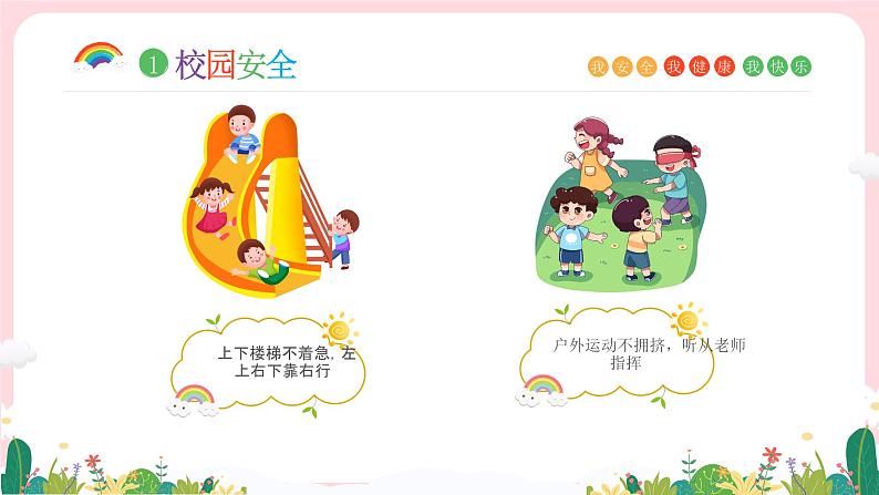 1第一周：开学安全主题班会（课件）第6页