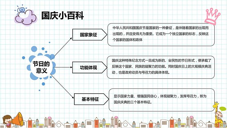 国庆节主题班会6课件PPT06