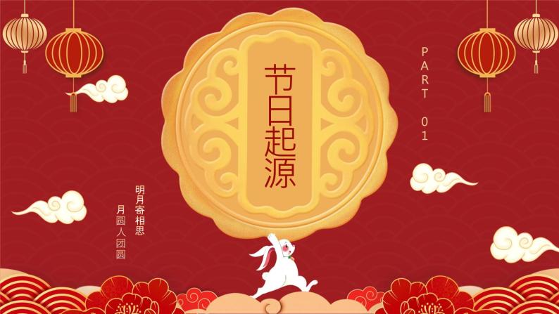 中国传统中秋节节日PPT模板03