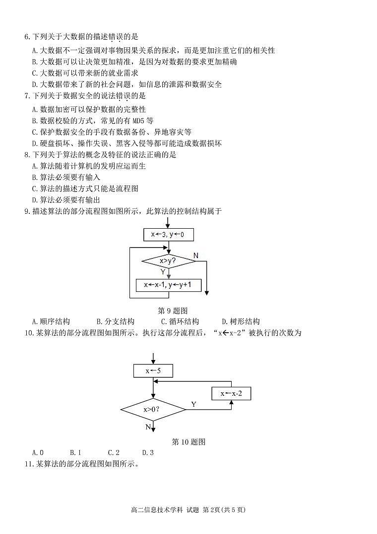 2024杭州精诚联盟高二上学期10月月考试题技术PDF版无答案02