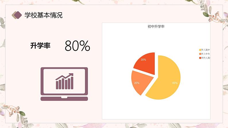 七年级一班家长会课件PPT第7页