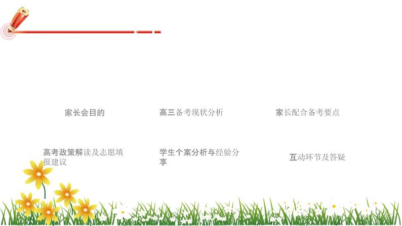 梦想引领，冲刺高考高三家长会课件第2页