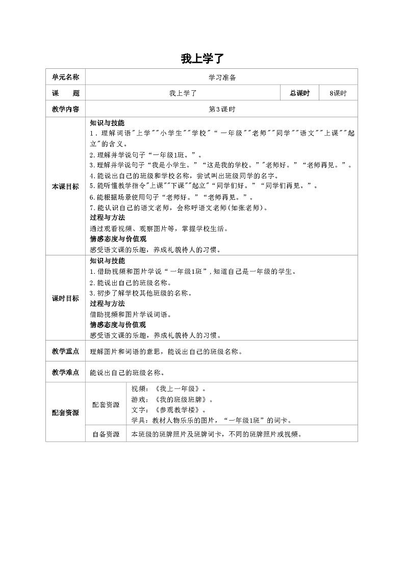 培智生活语文一年级上册学习准备《我上学了》第3课时教案01