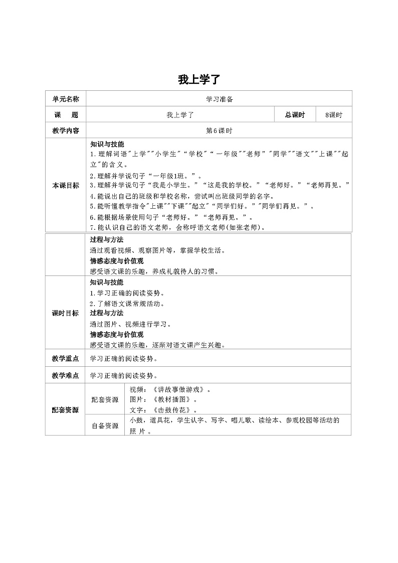 培智生活语文一年级上册学习准备《我上学了》第6课时教案第1页