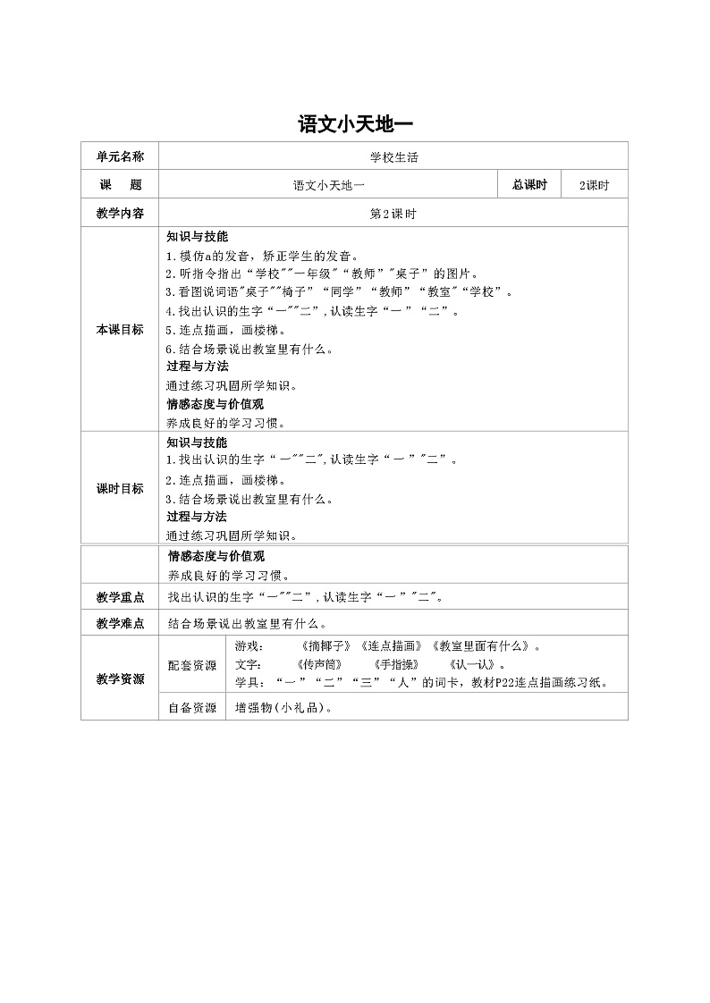 培智生活语文一年级上册《语文小天地1》第2课时教案01