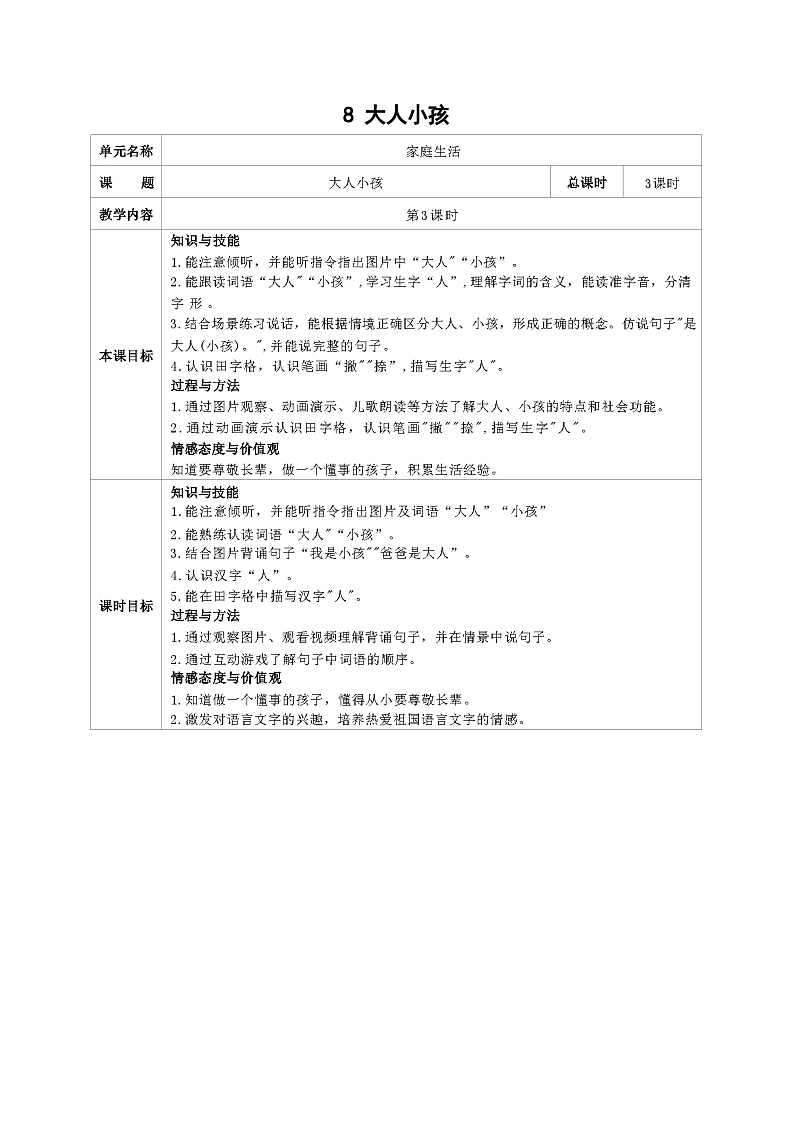 培智生活语文一年级上册第8课《大人小孩》第3课时教案第1页