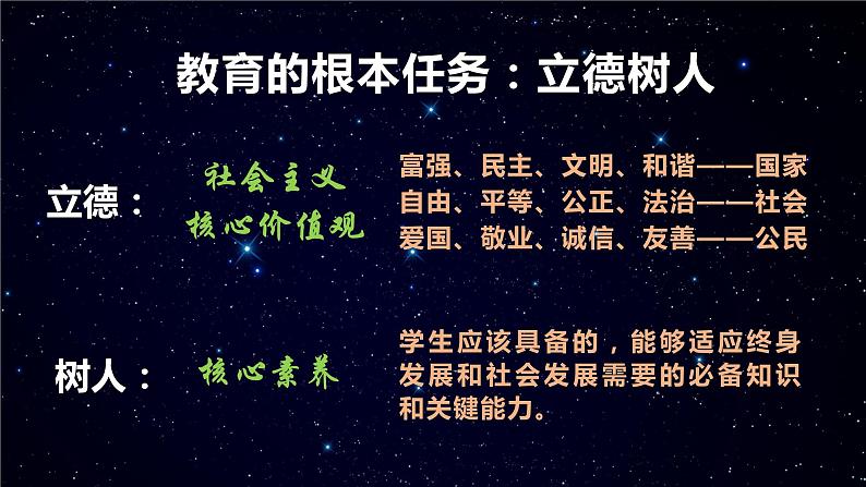 2023-2024学年高中新入职教师培训课件05