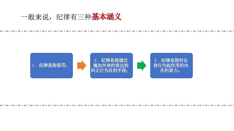 遵守校纪班规营造绿色校园主题班会含视频03