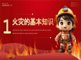 消防安全主题班会-----全国消防宣传日消防知识课件