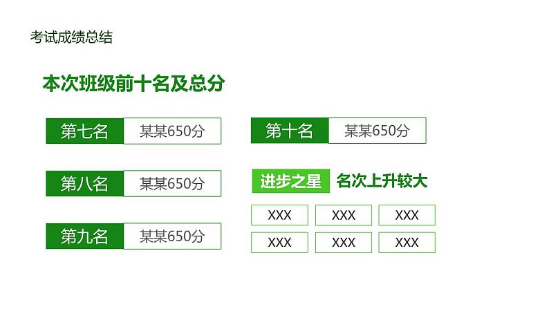 中小学生【期中考试家长会】精品演示课件（一）06