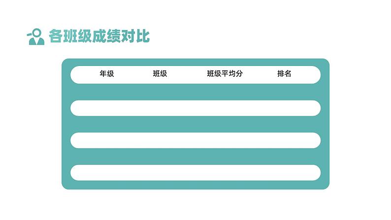 期中考试主题班会精品课件第5页