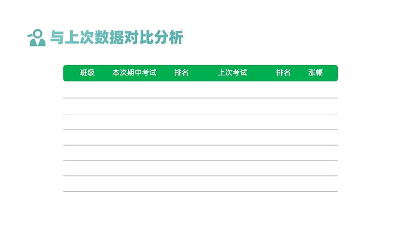 期中考试主题班会精品课件第6页