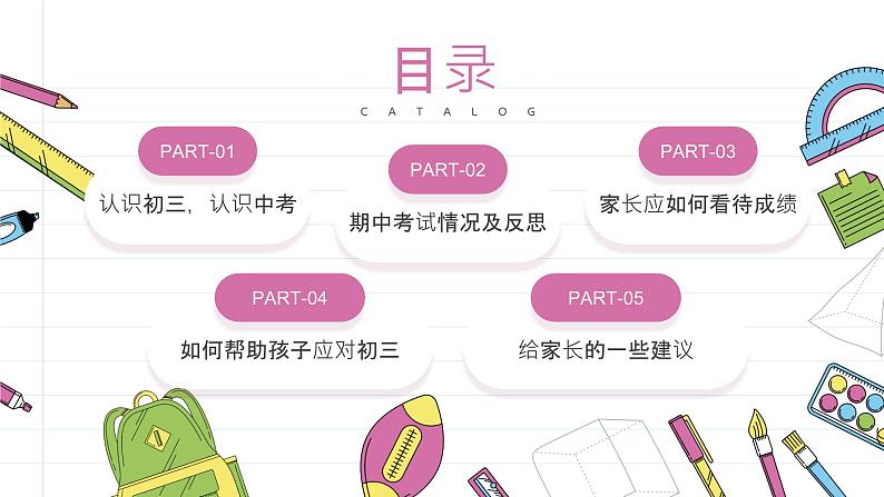 中小学生【期中考试家长会】精品演示课件（七）03