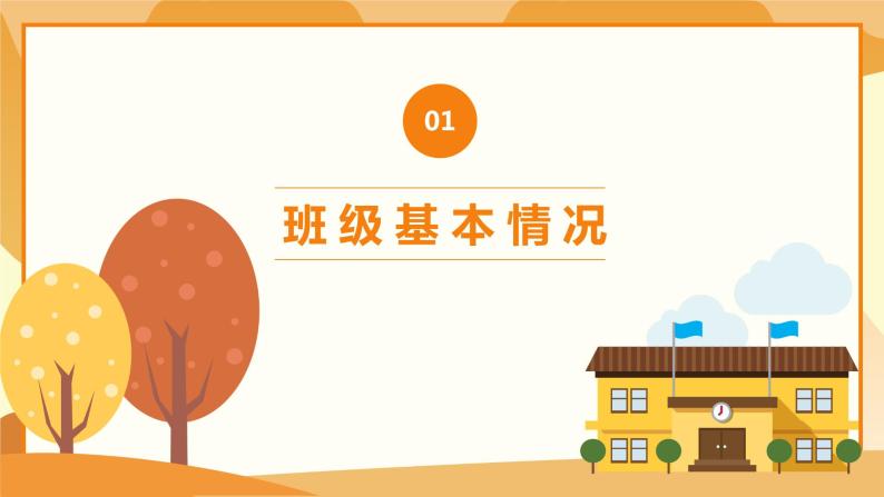 中小学生【期中考试家长会】精品演示课件（三）05