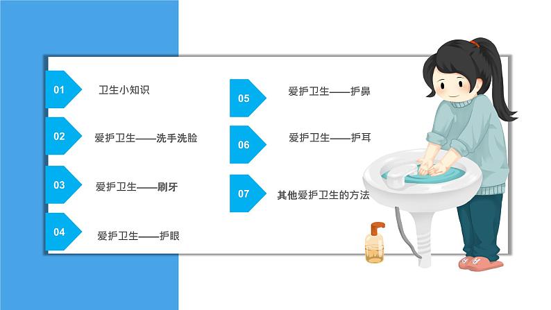 养成良好的个人卫生习惯主题班会含视频精品课件04