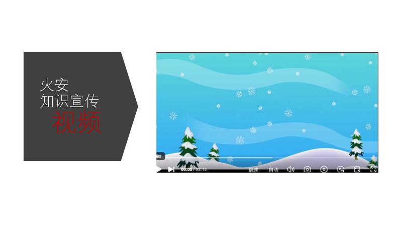冬季防火安全主题班会含视频精品课件第2页
